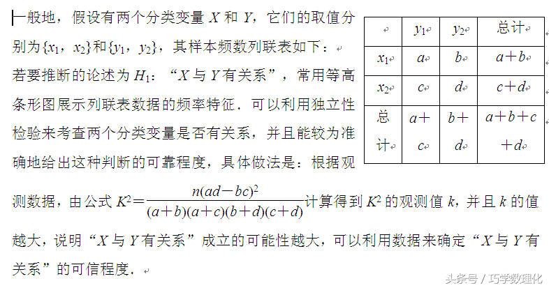 数学命题专家五大支招，轻松迎战高考