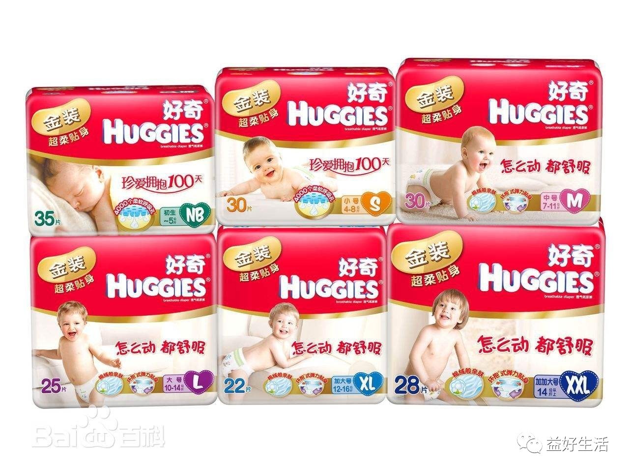 10个品牌的纸尿裤，到底哪个好？