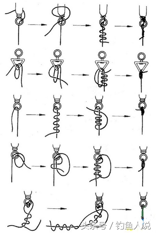 鱼线鱼钩的绑法图解