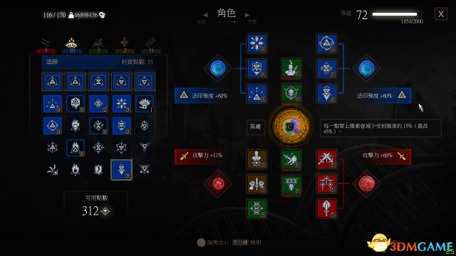 巫师3狮鹫流派怎么玩 巫师3狮鹫流派新手攻略详解