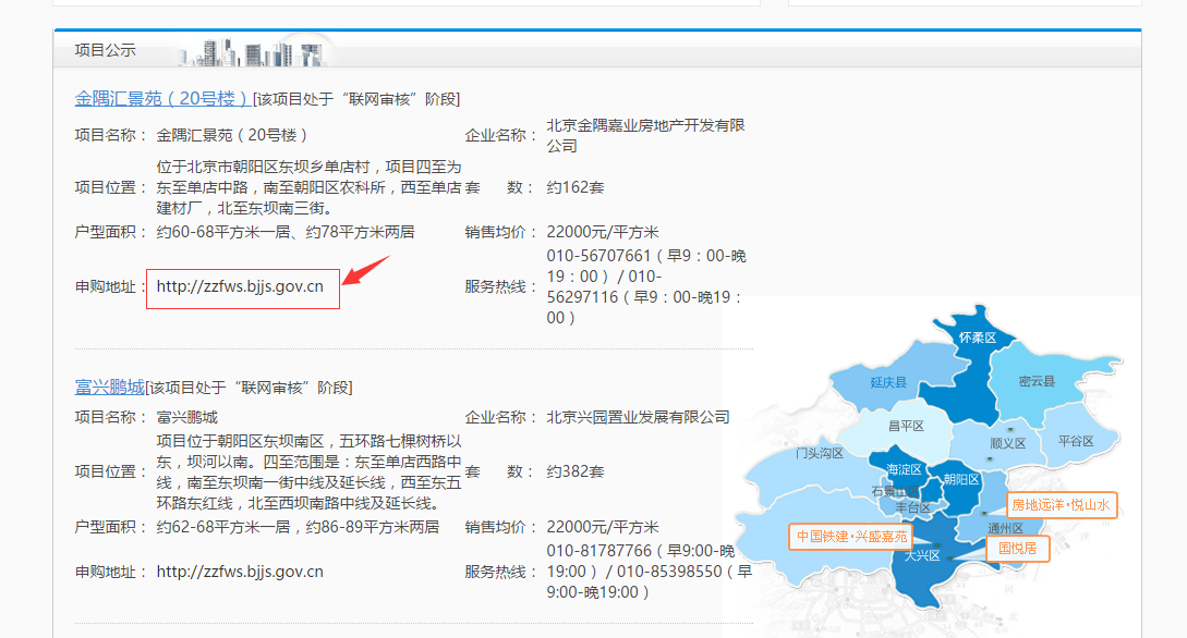 北京自住型商品住房,北京自住型商品住房攻略