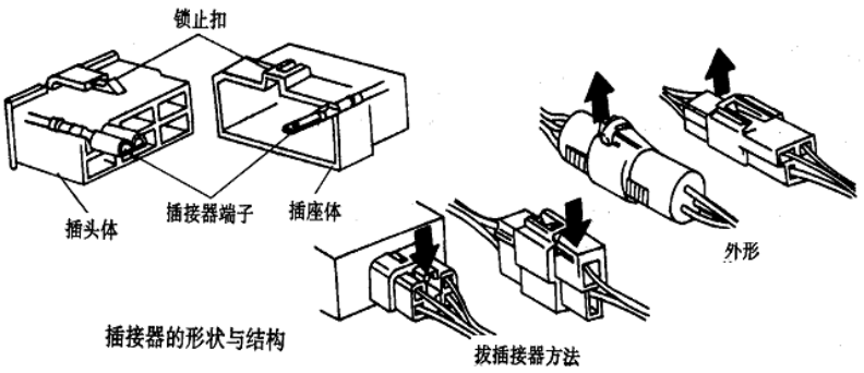 汽车全车电路讲解！汽车全车电路讲解