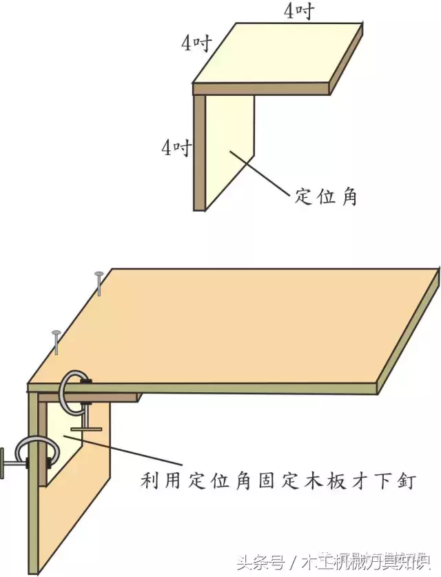 自学装修实用木工技术大全,实用易懂而且资料齐
