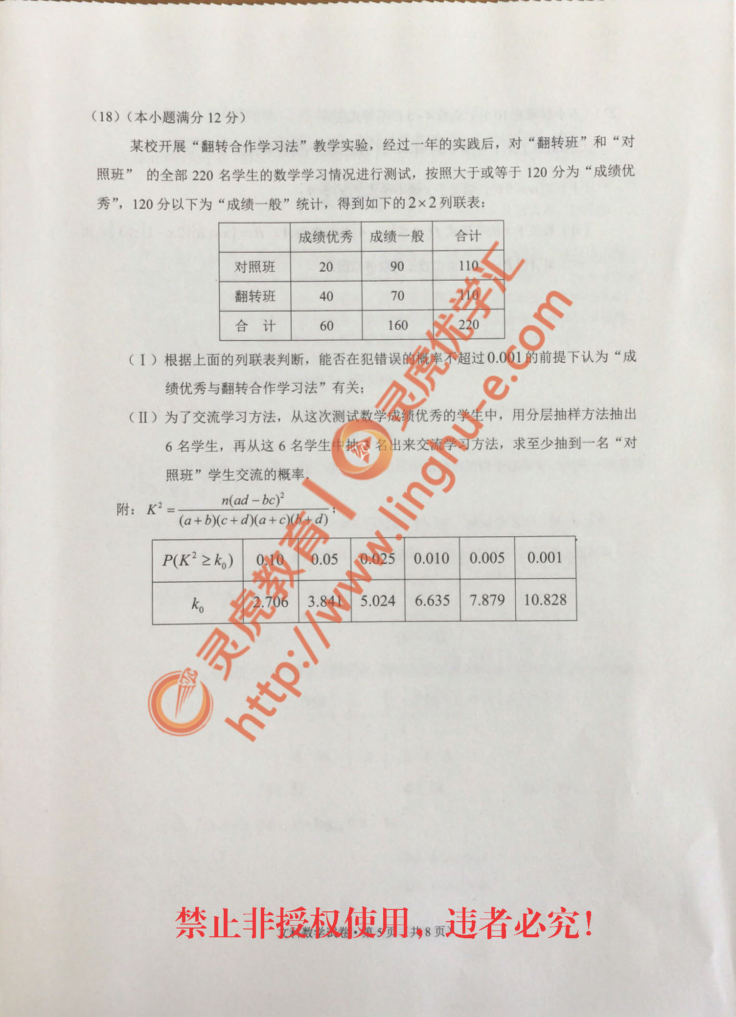 2017年云南省第一次高中毕业生复习统一检测-文数试卷及解析