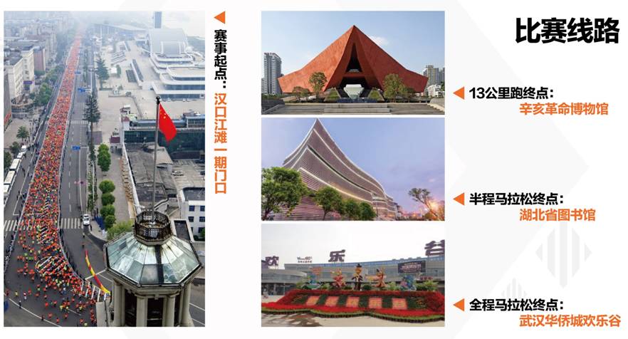 有变化！2017武汉马拉松路线最新曝光！会经过你家门口吗？