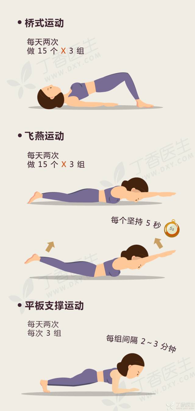 急性腰痛、慢性腰痛，腰痛了怎么办？