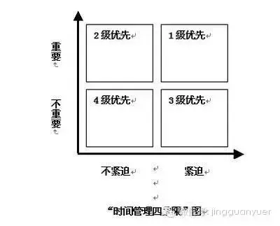 成功人士身上具备这几项特质，父母从小就需要教给孩子