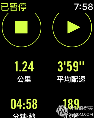 运动时，真的需要一块apple watch吗？