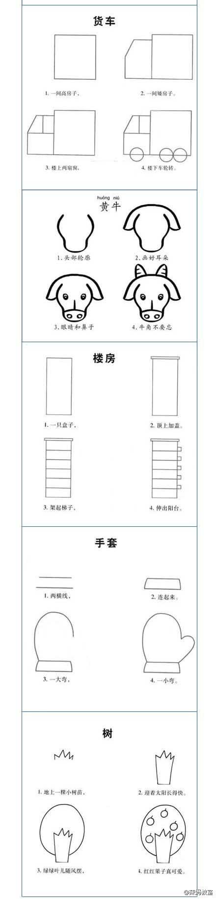 勾勾画画，教给孩子这些简单的简笔画
