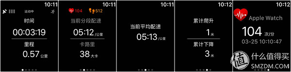 运动时，真的需要一块apple watch吗？