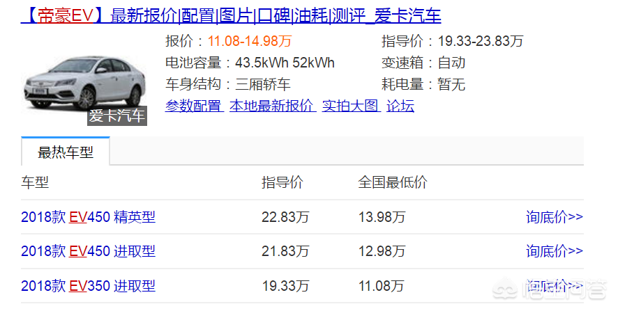 买电动汽车划不划算?全面解析电动汽车使用成本