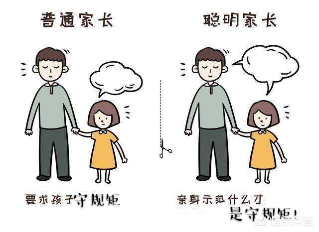 如何给孩子立规矩？