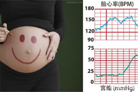 媳妇怀孕了，我该注意些什么？