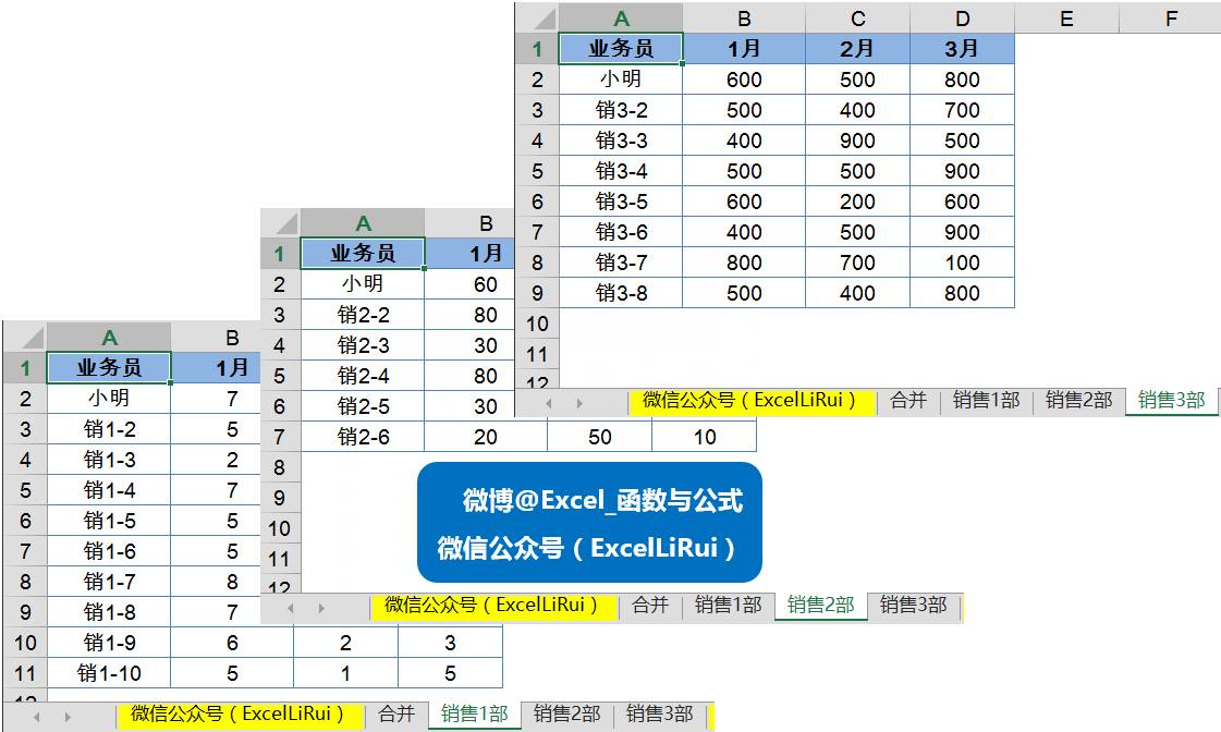 拒绝加班的5个Excel神技！