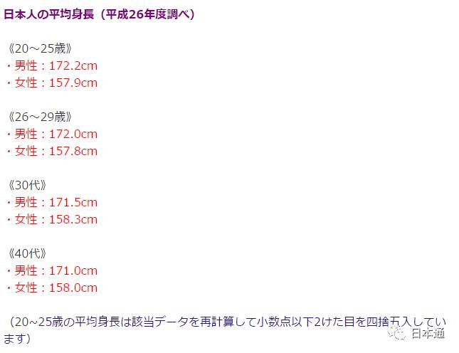 日本女演员身高曝光 看看这些美丽的 东京塔 天空树 天天看点