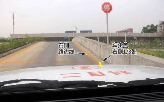 驾考通关秘籍,驾考通关秘籍全套