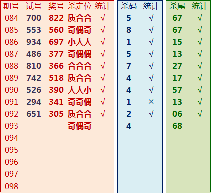 第040期大乐透第093期3D排列三唐龙说彩综合解析