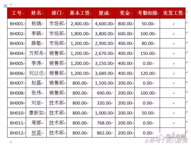 word计算问题(word怎么计算工资函数)