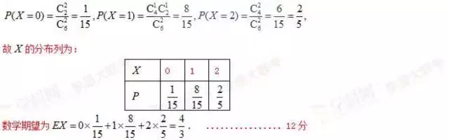 免费优质资料：2017年全国高考大联考数学试卷及答案