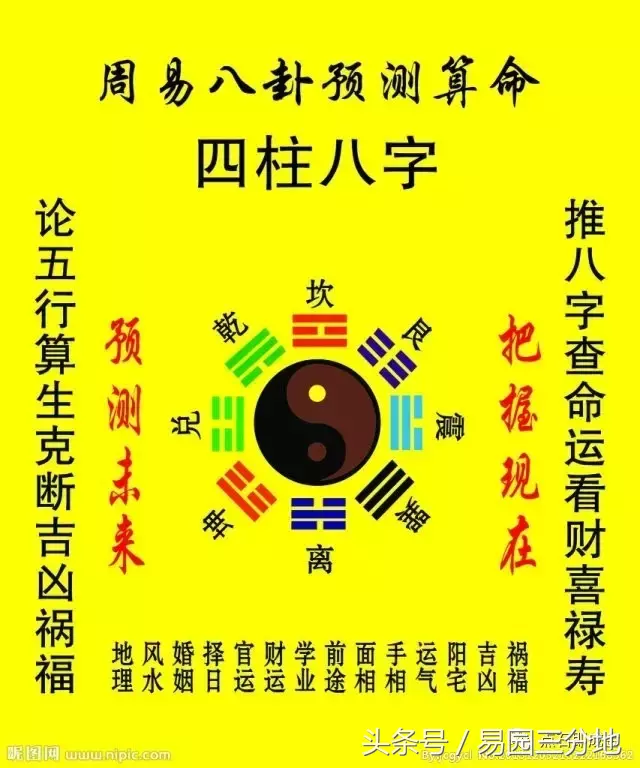 八字算命不神秘，阴阳五行藏玄机简简单单学八字之四柱排法