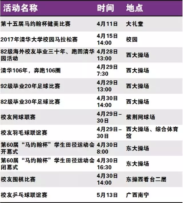 五一小长假去哪里？更好的清华等你来！