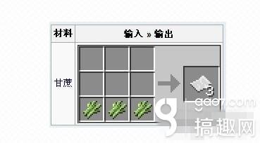 搞趣网：我的世界纸怎么做 制作与使用教程