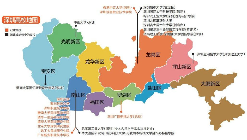 中国高校为什么喜欢建新校区？山东大学有9个浙江大学有8个
