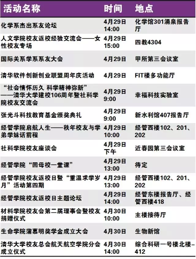 五一小长假去哪里？更好的清华等你来！