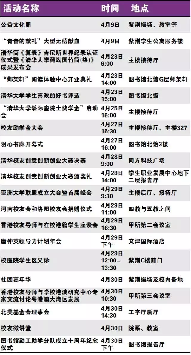 五一小长假去哪里？更好的清华等你来！