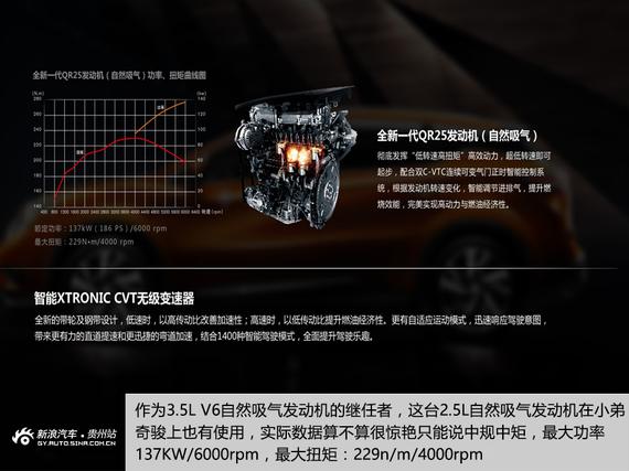 探寻信仰之光 试驾日产楼兰