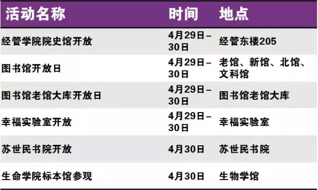 五一小长假去哪里？更好的清华等你来！