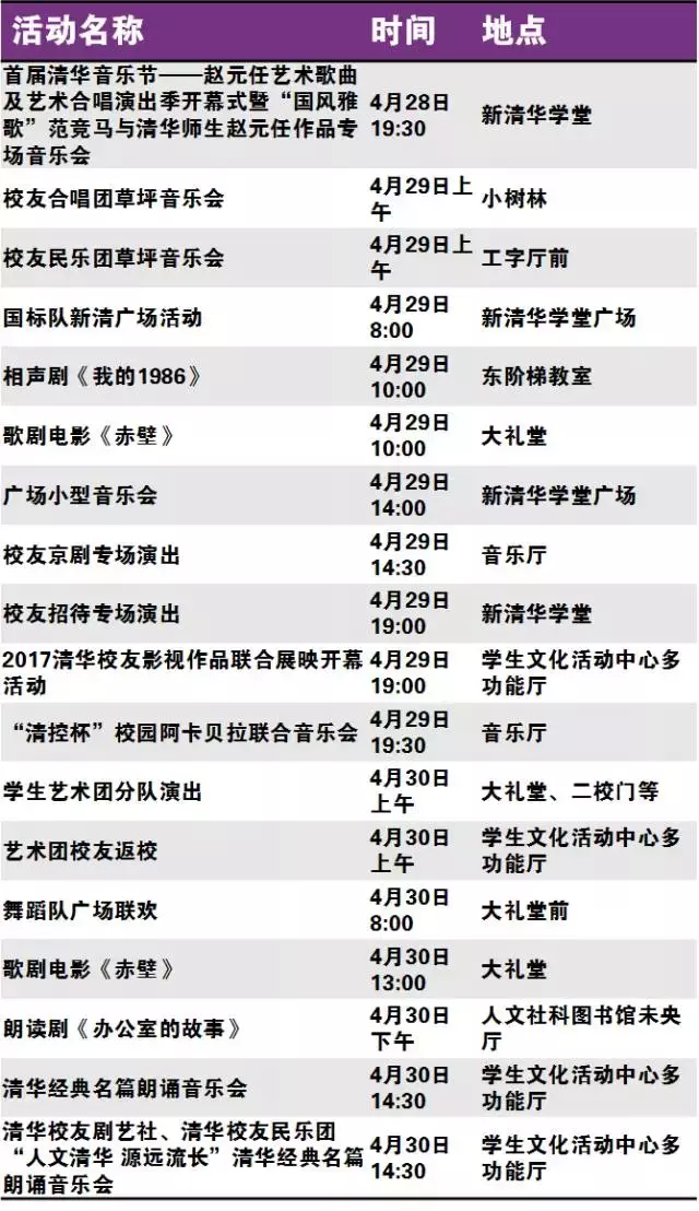 五一小长假去哪里？更好的清华等你来！