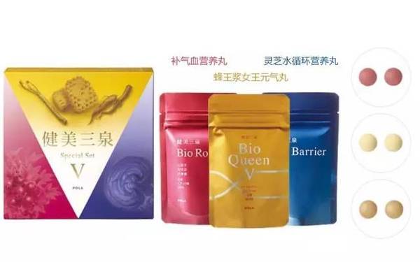 林心如一抽屉的POLA抗糖液 POLA内服保健品大全！