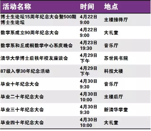 五一小长假去哪里？更好的清华等你来！