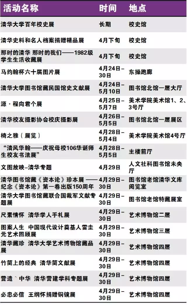 五一小长假去哪里？更好的清华等你来！