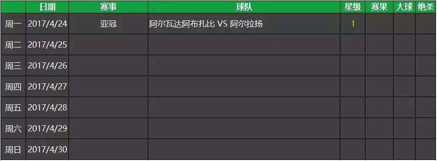 意甲ds是哪个国家(他言中巴萨拿下皇马，今晚又预感意甲会发生一起“惨案”)