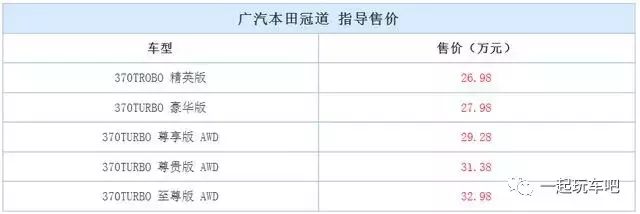 冠道 VS UR-V有什么区别？这 8个“不一样”别买错了！