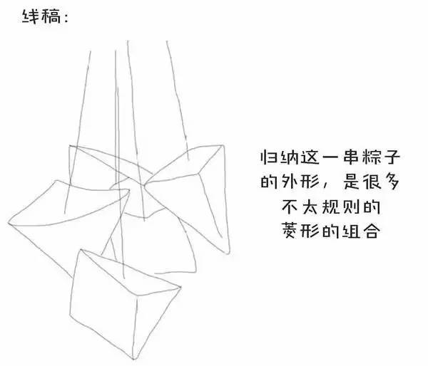 儿童简笔画：端午节各类创意画法，粽子龙舟屈原等样样齐全！