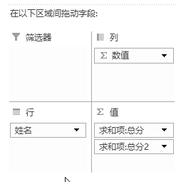 Excel中实现中国式排名的两种方法（函数及数据透视表）