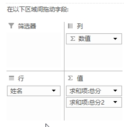 Excel中实现中国式排名的两种方法（函数及数据透视表）