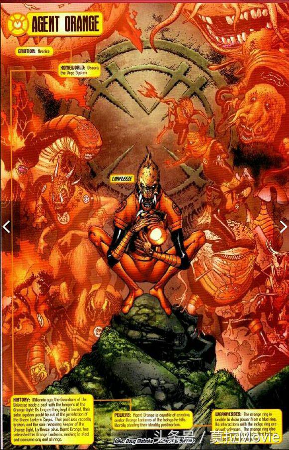 比漫威还有庞大的团队？DC宇宙的绿灯侠的七灯军团！全网详解