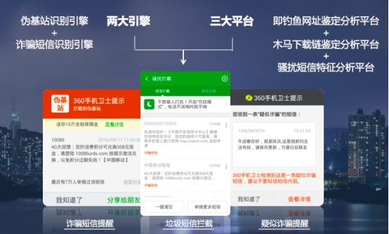 移動安全賽道上360手機衛(wèi)士如何甩開騰訊百度