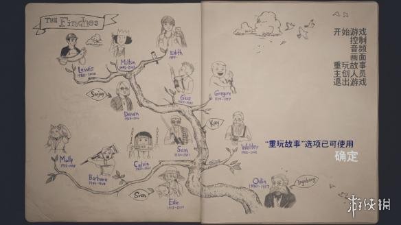 《艾迪芬奇的记忆》全成就解锁图文攻略
