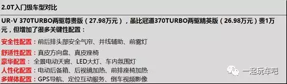 冠道 VS UR-V有什么区别？这 8个“不一样”别买错了！