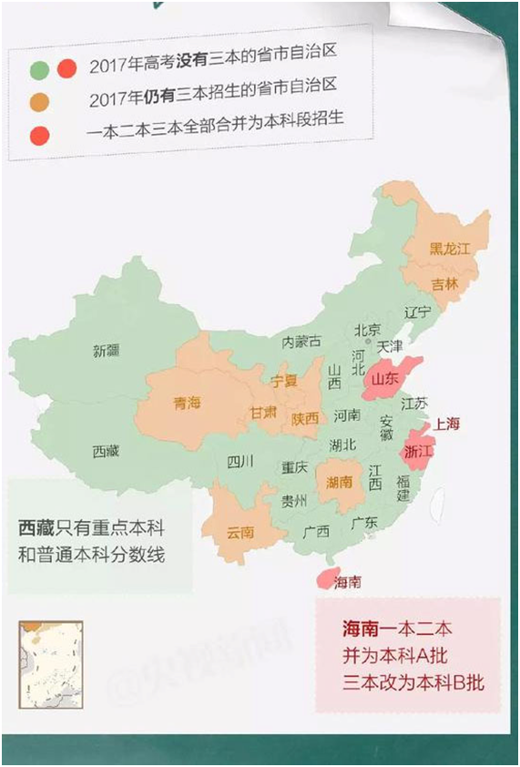 2017年多地取消三本招生，高考志愿怎么报？