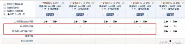 被沃尔沃撞烂的荣威350 招谁惹谁了？