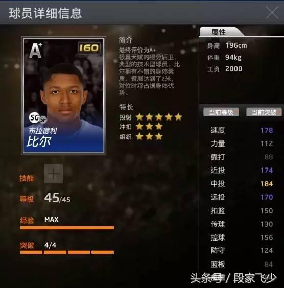 nba2kol2韦斯利约翰逊(关于2kol，关于埃迪指北，sg篇)