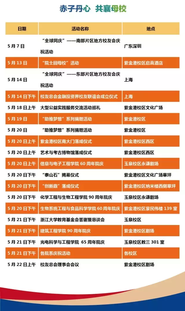 浙大校庆活动安排公布!全球校友们,母校喊你回家看看啦!