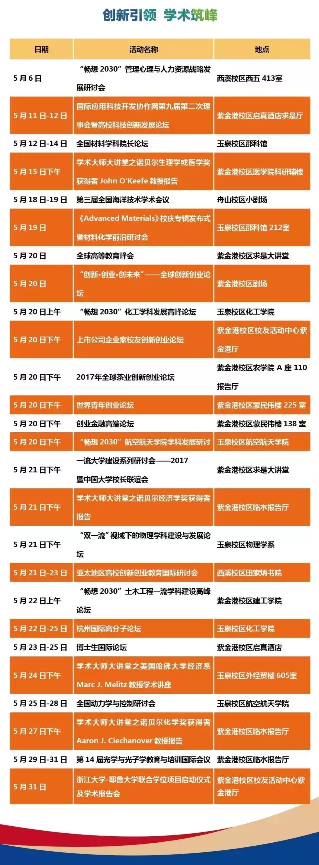 浙大校庆活动安排公布!全球校友们,母校喊你回家看看啦!