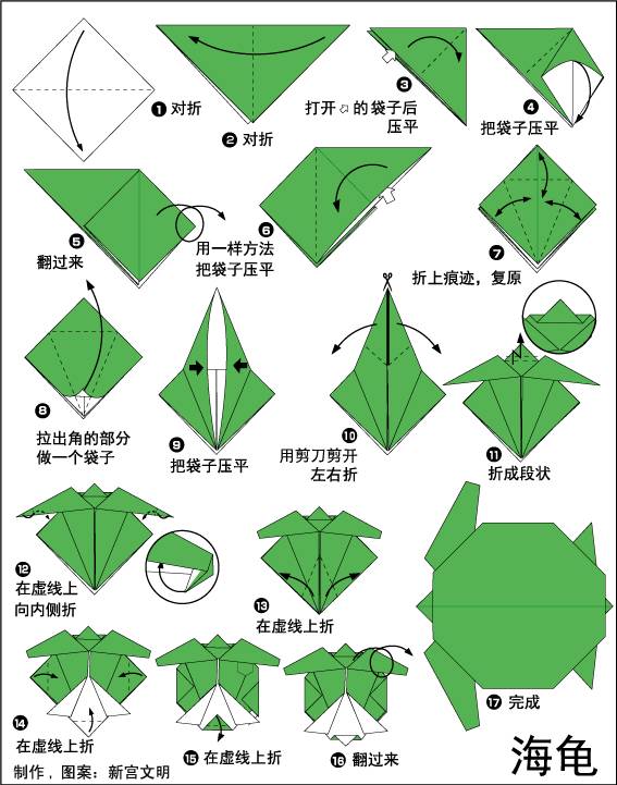 鲨鱼的折法折纸图片